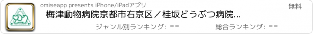 おすすめアプリ 梅津動物病院　京都市右京区／桂坂どうぶつ病院　京都市西京区