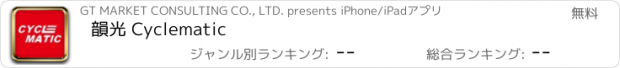 おすすめアプリ 韻光 Cyclematic