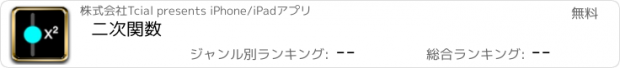 おすすめアプリ 二次関数