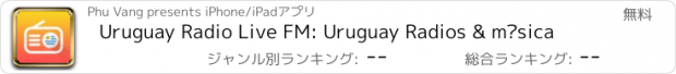 おすすめアプリ Uruguay Radio Live FM: Uruguay Radios & música