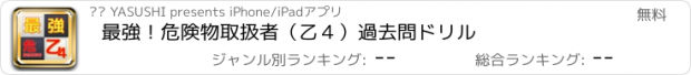 おすすめアプリ 最強！危険物取扱者（乙４）過去問ドリル