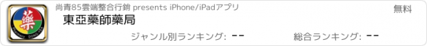 おすすめアプリ 東亞藥師藥局