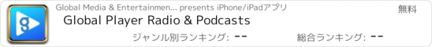 おすすめアプリ Global Player Radio & Podcasts