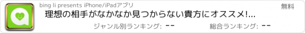 おすすめアプリ 理想の相手がなかなか見つからない貴方にオススメ!無料掲示板アプリ『喋りんちょ』