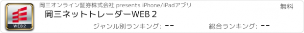 おすすめアプリ 岡三ネットトレーダーWEB２