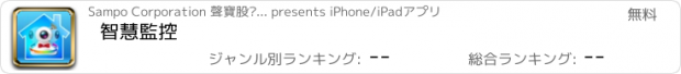 おすすめアプリ 智慧監控