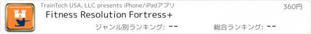 おすすめアプリ Fitness Resolution Fortress+