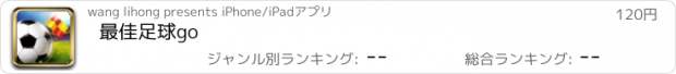 おすすめアプリ 最佳足球go