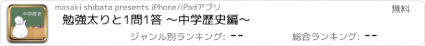 おすすめアプリ 勉強太りと1問1答 〜中学歴史編〜