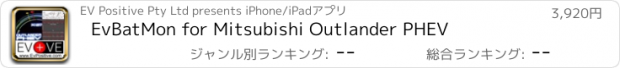 おすすめアプリ EvBatMon for Mitsubishi Outlander PHEV