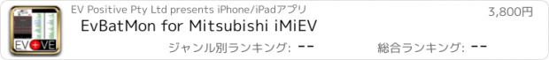 おすすめアプリ EvBatMon for Mitsubishi iMiEV