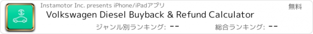 おすすめアプリ Volkswagen Diesel Buyback & Refund Calculator