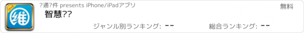 おすすめアプリ 智慧综维