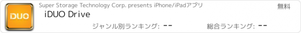 おすすめアプリ iDUO Drive