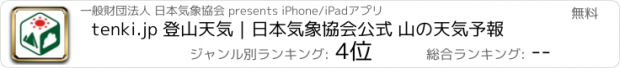 おすすめアプリ tenki.jp 登山天気｜日本気象協会公式 山の天気予報