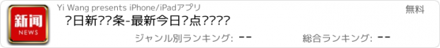 おすすめアプリ 每日新闻头条-最新今日热点资讯阅读