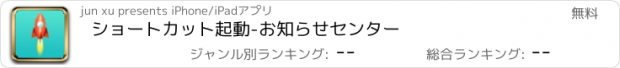 おすすめアプリ ショートカット起動-お知らせセンター