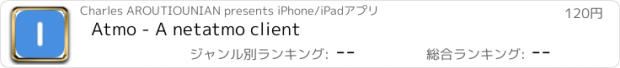 おすすめアプリ Atmo - A netatmo client