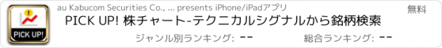 おすすめアプリ PICK UP! 株チャート-テクニカルシグナルから銘柄検索