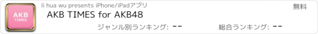 おすすめアプリ AKB TIMES for AKB48