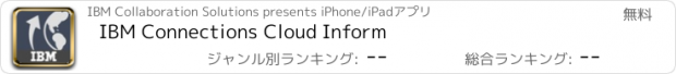 おすすめアプリ IBM Connections Cloud Inform