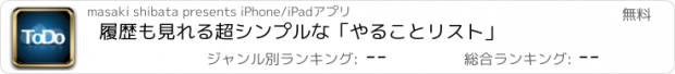 おすすめアプリ 履歴も見れる超シンプルな「やることリスト」