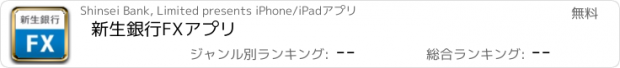 おすすめアプリ 新生銀行FXアプリ