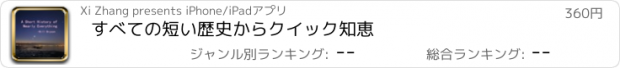 おすすめアプリ すべての短い歴史からクイック知恵