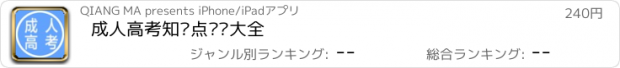 おすすめアプリ 成人高考知识点总结大全