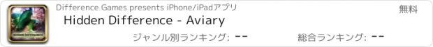 おすすめアプリ Hidden Difference - Aviary