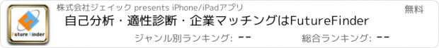 おすすめアプリ 自己分析・適性診断・企業マッチングはFutureFinder
