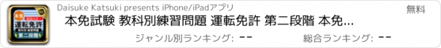 おすすめアプリ 本免試験 教科別練習問題 運転免許 第二段階 本免許学科試験