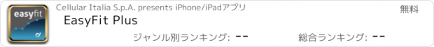 おすすめアプリ EasyFit Plus
