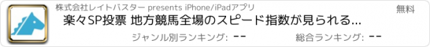 おすすめアプリ 楽々SP投票 地方競馬全場のスピード指数が見られる投票アプリ