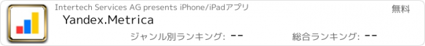 おすすめアプリ Yandex.Metrica