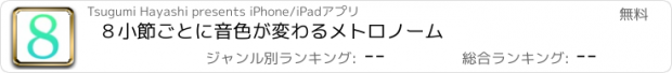 おすすめアプリ ８小節ごとに音色が変わるメトロノーム