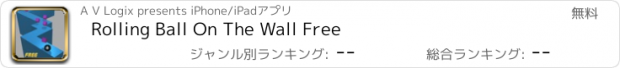 おすすめアプリ Rolling Ball On The Wall Free