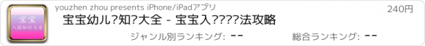 おすすめアプリ 宝宝幼儿园知识大全 - 宝宝入园问题办法攻略