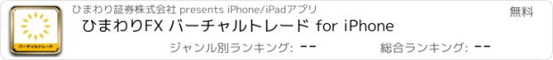 おすすめアプリ ひまわりFX バーチャルトレード for iPhone