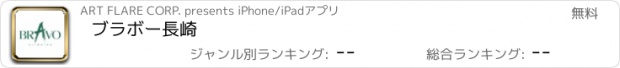 おすすめアプリ ブラボー長崎