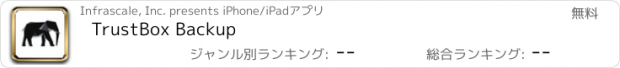 おすすめアプリ TrustBox Backup
