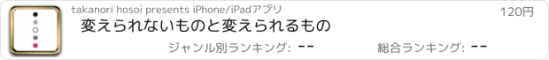 おすすめアプリ 変えられないものと変えられるもの