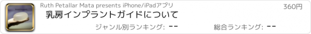 おすすめアプリ 乳房インプラントガイドについて