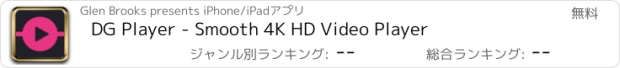 おすすめアプリ DG Player - Smooth 4K HD Video Player