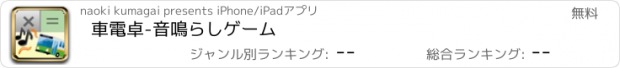 おすすめアプリ 車電卓-音鳴らしゲーム