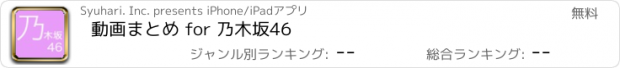 おすすめアプリ 動画まとめ for 乃木坂46