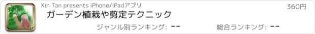 おすすめアプリ ガーデン植栽や剪定テクニック