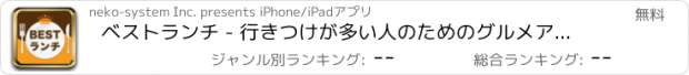 おすすめアプリ ベストランチ - 行きつけが多い人のためのグルメアプリ