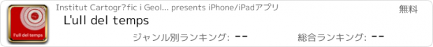 おすすめアプリ L'ull del temps