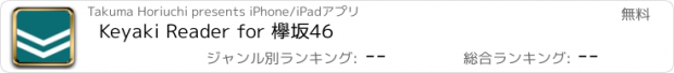 おすすめアプリ Keyaki Reader for 欅坂46